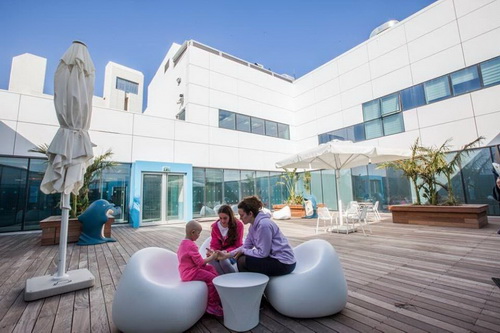 Клиника Рамбам