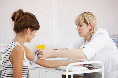 Онкомаркеры для женщин