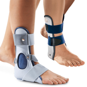 Анатомия голеностопного сустава