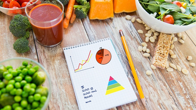 Жиросжигающие продукты для быстрого похудения