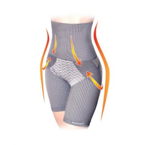 Антицеллюлитное белье для похудения с эффектом сауны