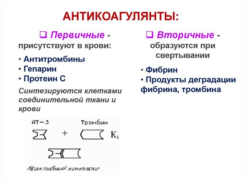 Как принимать аспирин при варикозном расширении вен нижних конечностей