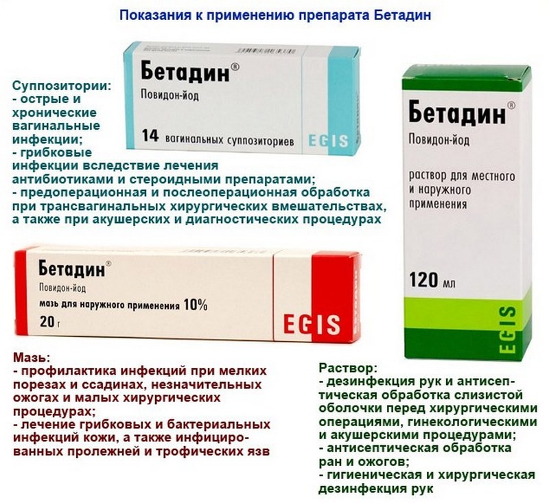 Лечение грибка ногтей препаратом Бетадин