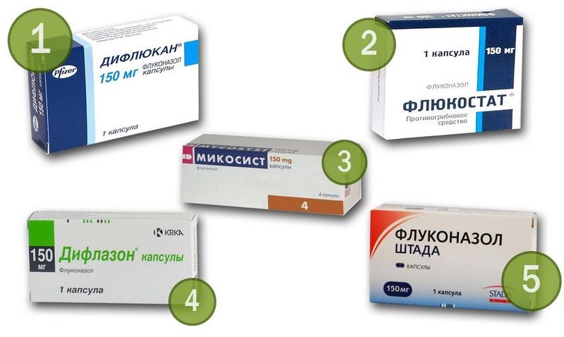 Как принимать Дифлюкан от грибка ногтей