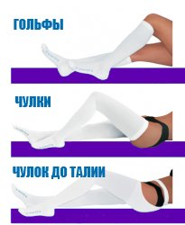 компрессионное белье при варикозе какое лучше