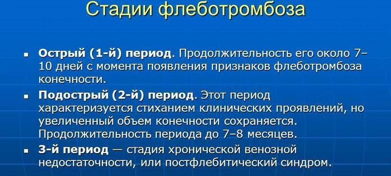 Что такое флеботромбоз, чем он отличается тромбофлебита и как его лечить