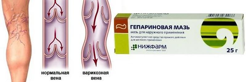 Инструкция по применению гепариновой мази