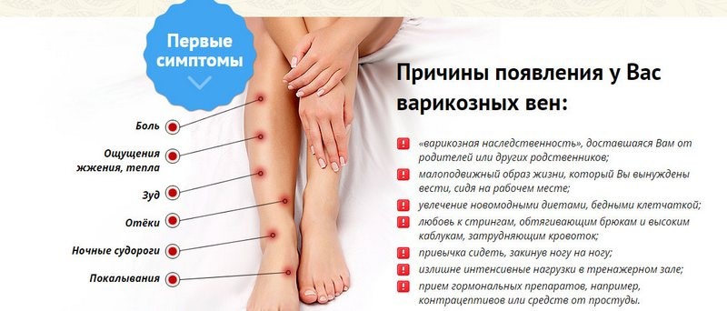 Витамины и другие способы укрепить стенки сосудов и вен