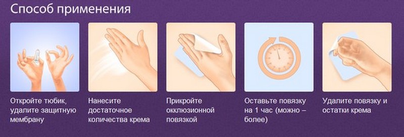 Обезболивающий крем для депиляции Эмла