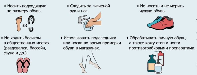 Как вылечить онихомикоз ногтей на ногах навсегда