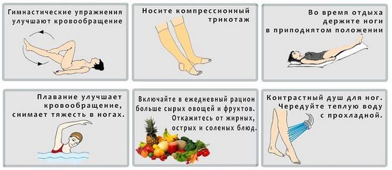 Что делать, если лопнула вена на ноге