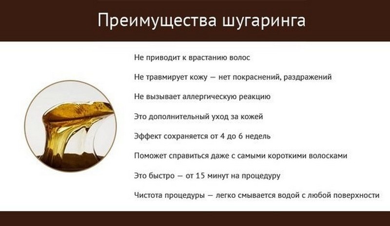 Какие есть виды техник выполнения шугаринга