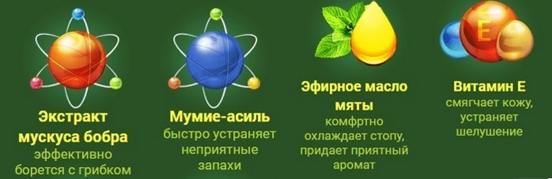 Мазь от грибка Новастеп: инструкция по применению