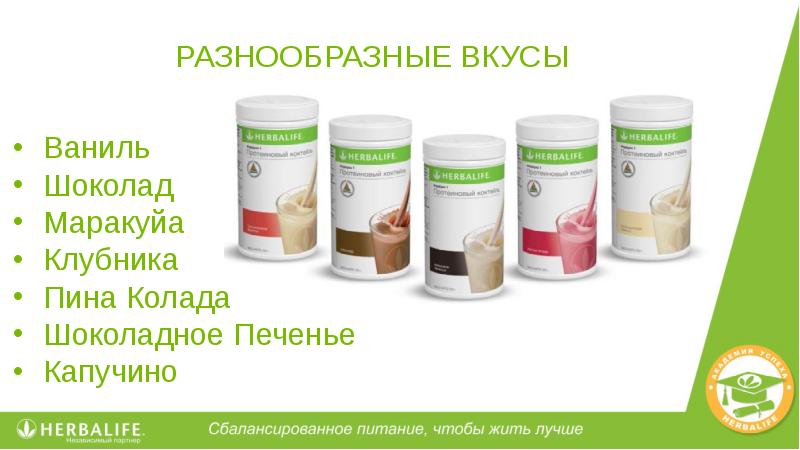 Меню Гербалайф для похудения и отзывы о программе