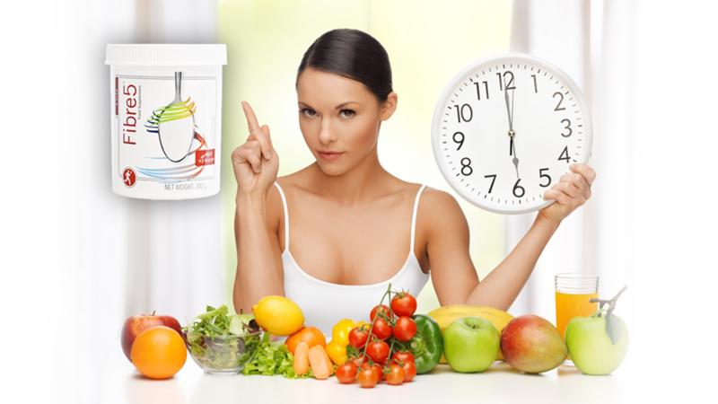 Метод правильного питания по времени для похудения