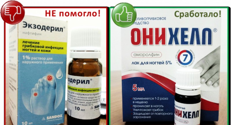 Онихелп лак для лечения грибка ногтей