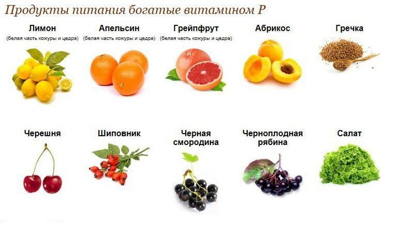 Какие витамины пьют при варикозе